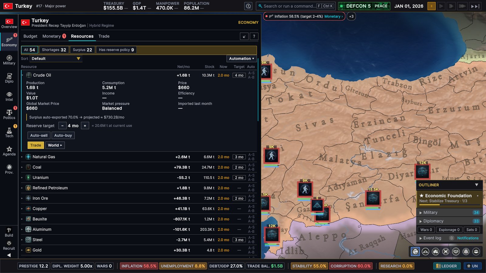 The Resources page in wide mode: one list of resources with net change, stock and reserve target, crude oil expanded to show production, consumption, price, auto-export share, reserve target and auto-sell and auto-buy controls