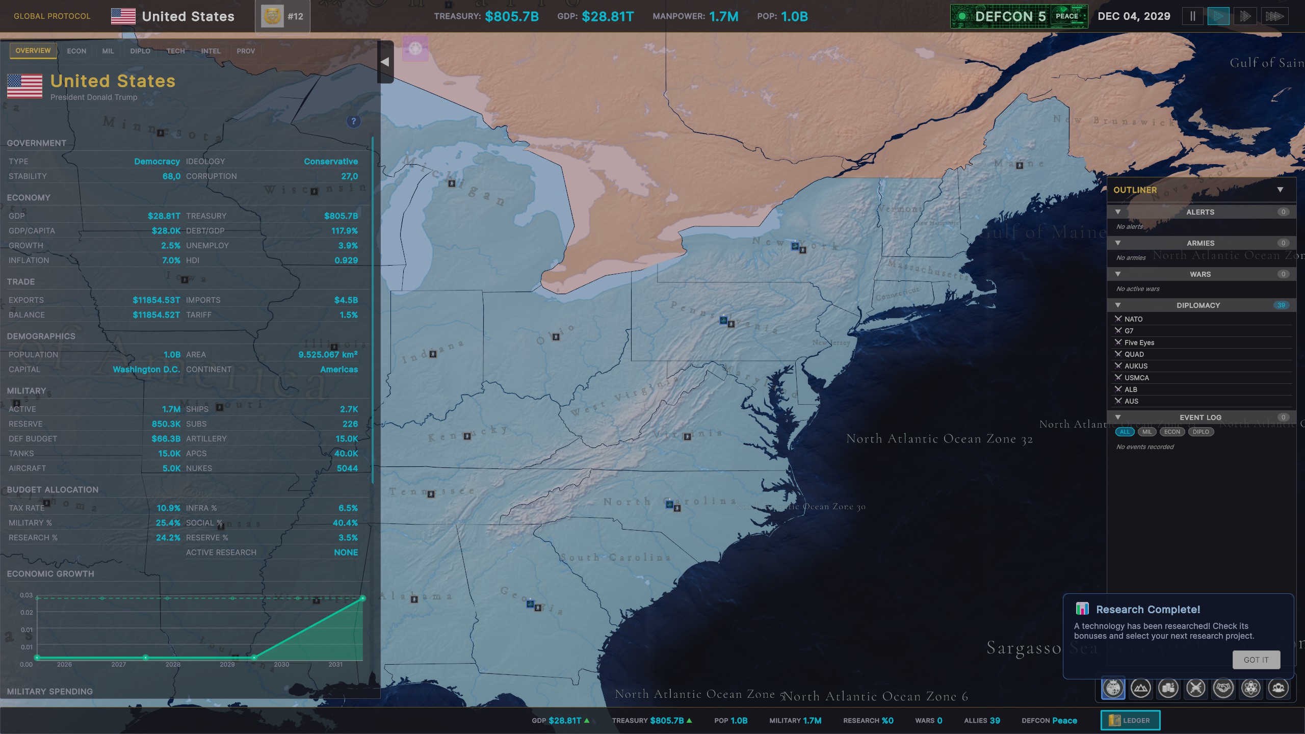 Global Protocol: New World Order Gameplay Screenshot 1