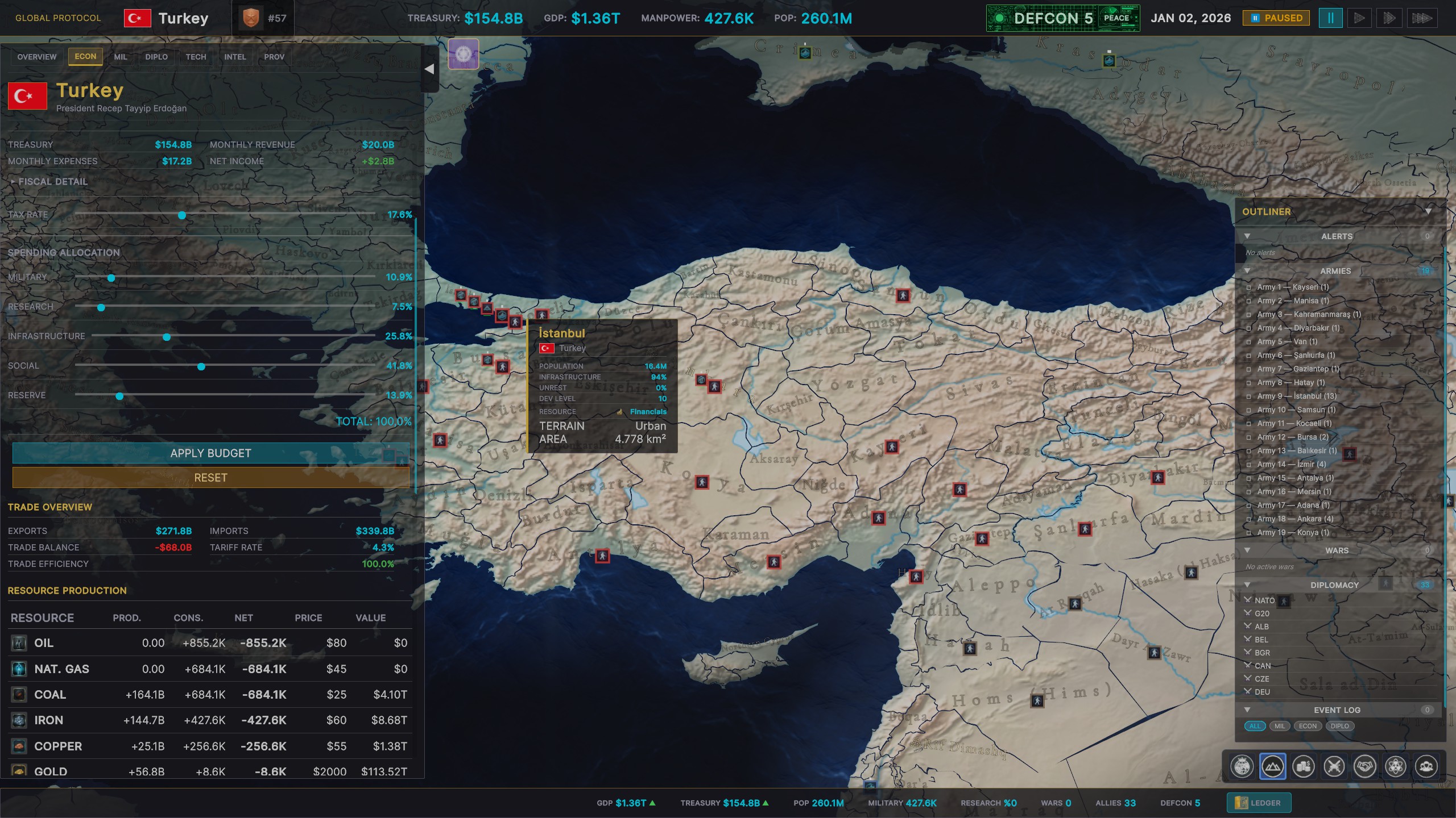Global Protocol: New World Order Gameplay Screenshot 10