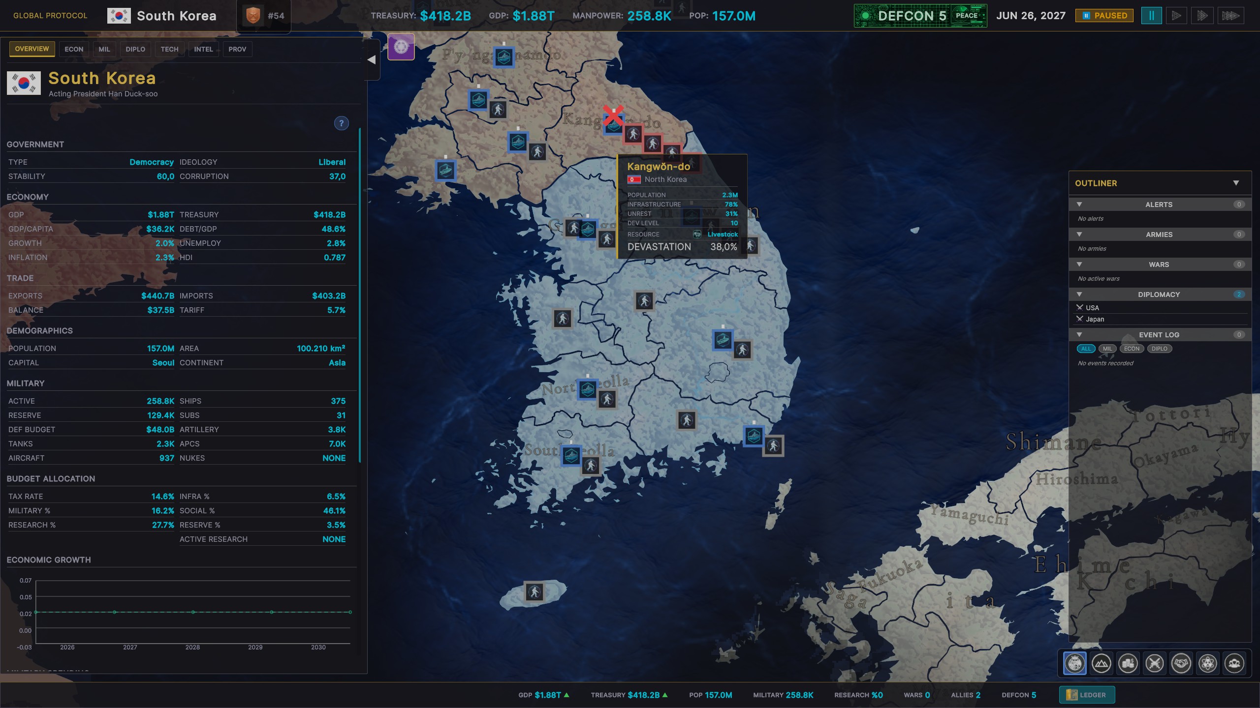 Global Protocol: New World Order Gameplay Screenshot 14